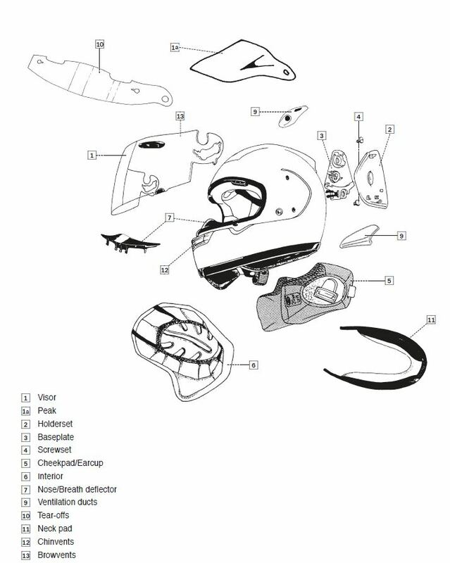 ARAI Replacement front ventilation for helmet DUAL FLOW - 第 1/1 張圖片